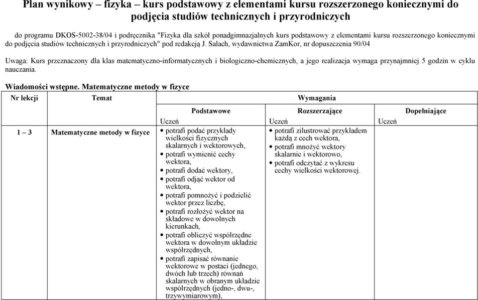 Salach, wydawnictwa ZamKor, nr dopuszczenia 90/04 Uwaga: Kurs przeznaczony dla klas matematyczno-informatycznych i biologiczno-chemicznych, a jego realizacja wymaga przynajmniej 5 godzin w cyklu