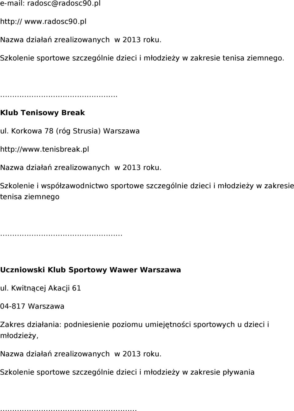 pl Nazwa działań zrealizowanych w 2013 roku.