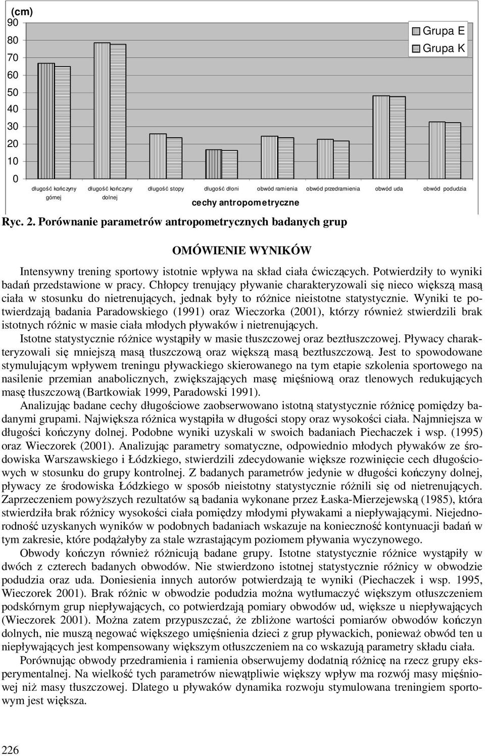 Chłopcy trenujący pływanie charakteryzowali się nieco większą masą ciała w stosunku do nietrenujących, jednak były to różnice nieistotne statystycznie.