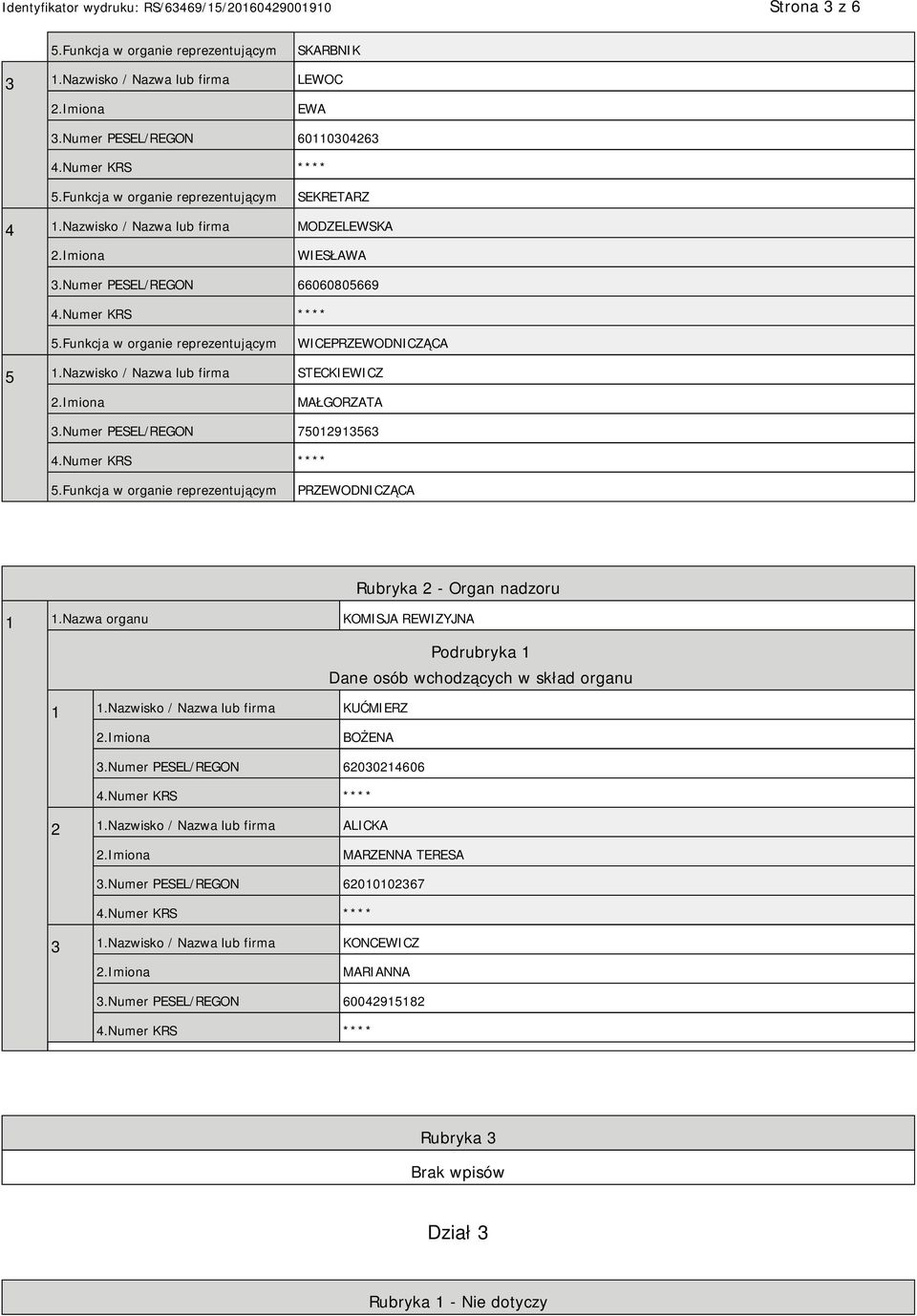 Numer PESEL/REGON 75012913563 PRZEWODNICZĄCA Rubryka 2 - Organ nadzoru 1 1.Nazwa organu KOMISJA REWIZYJNA Podrubryka 1 Dane osób wchodzących w skład organu 1 1.