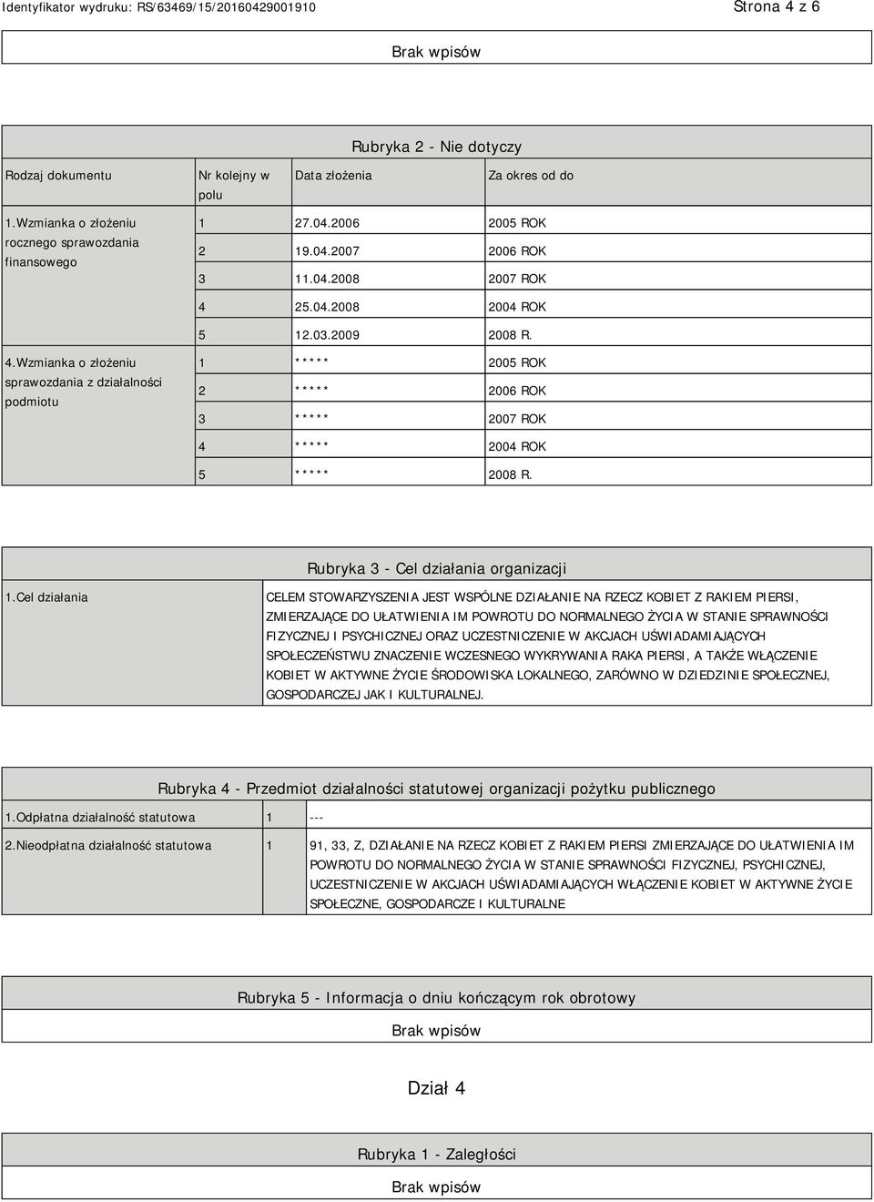 Rubryka 3 - Cel działania organizacji 1.