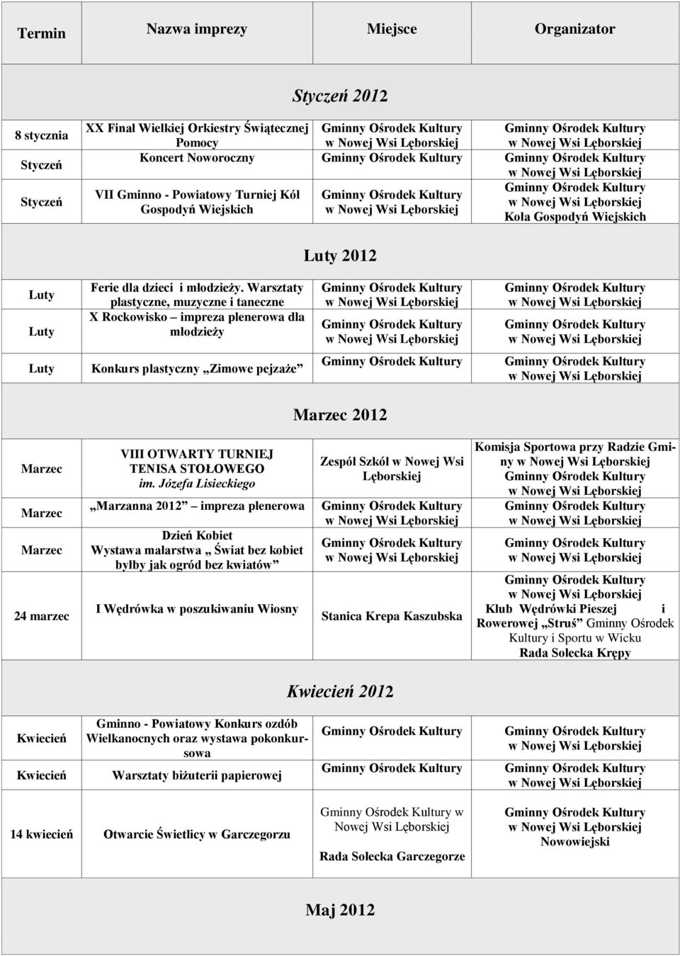 Warsztaty plastyczne, muzyczne i taneczne X Rockowisko impreza plenerowa dla młodzieży Luty Konkurs plastyczny Zimowe pejzaże Marzec 2012 Marzec Marzec Marzec 24 marzec VIII OTWARTY TURNIEJ TENISA