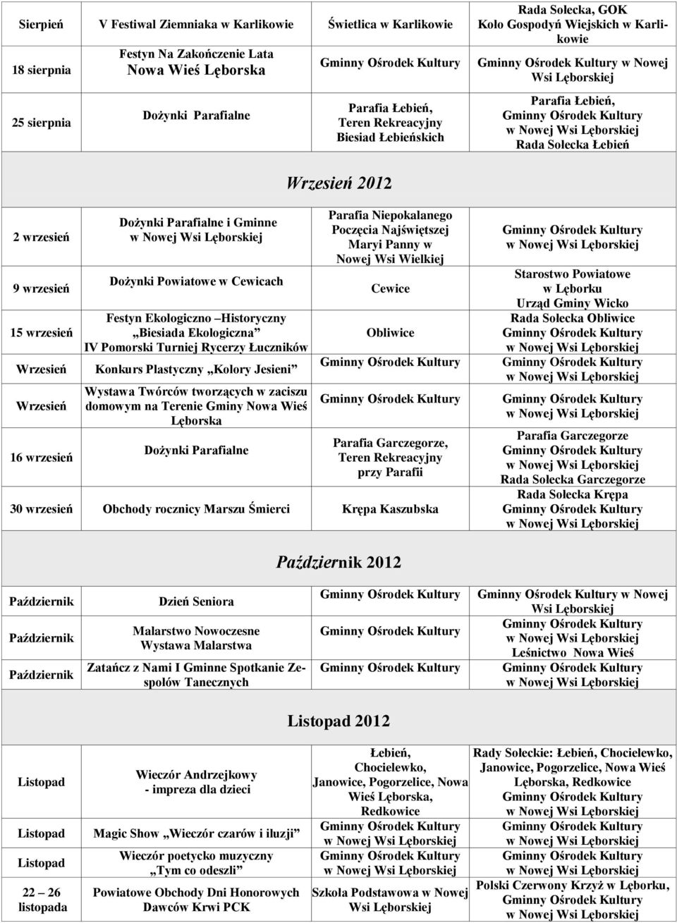 Gminne Dożynki Powiatowe w Cewicach Festyn Ekologiczno Historyczny Biesiada Ekologiczna IV Pomorski Turniej Rycerzy Łuczników Konkurs Plastyczny Kolory Jesieni Wystawa Twórców tworzących w zaciszu