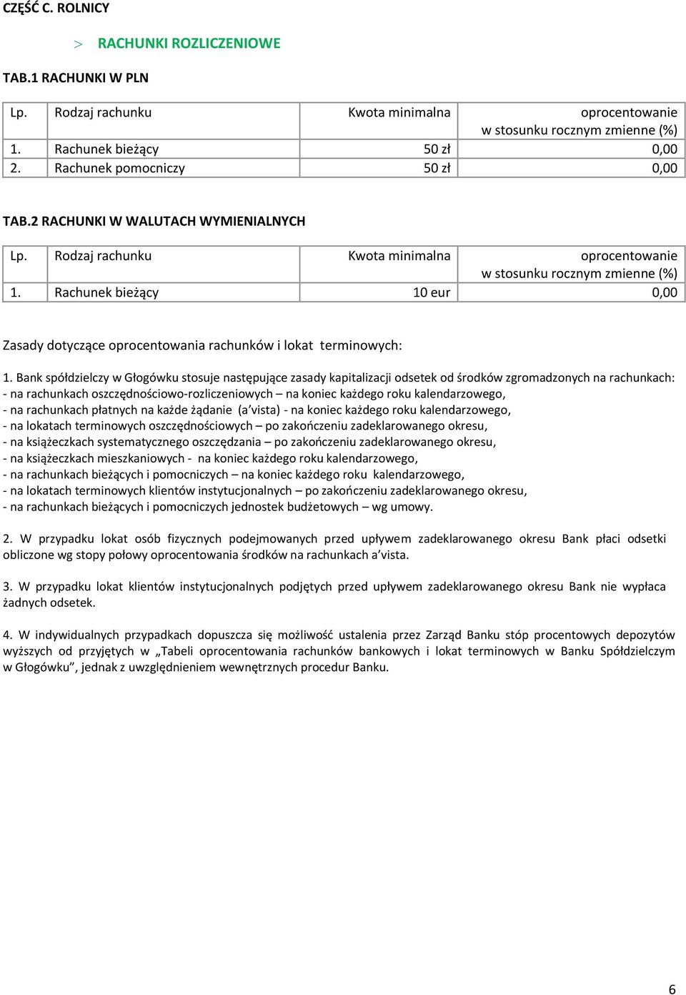 Bank spółdzielczy w Głogówku stosuje następujące zasady kapitalizacji odsetek od środków zgromadzonych na rachunkach: - na rachunkach oszczędnościowo-rozliczeniowych na koniec każdego roku
