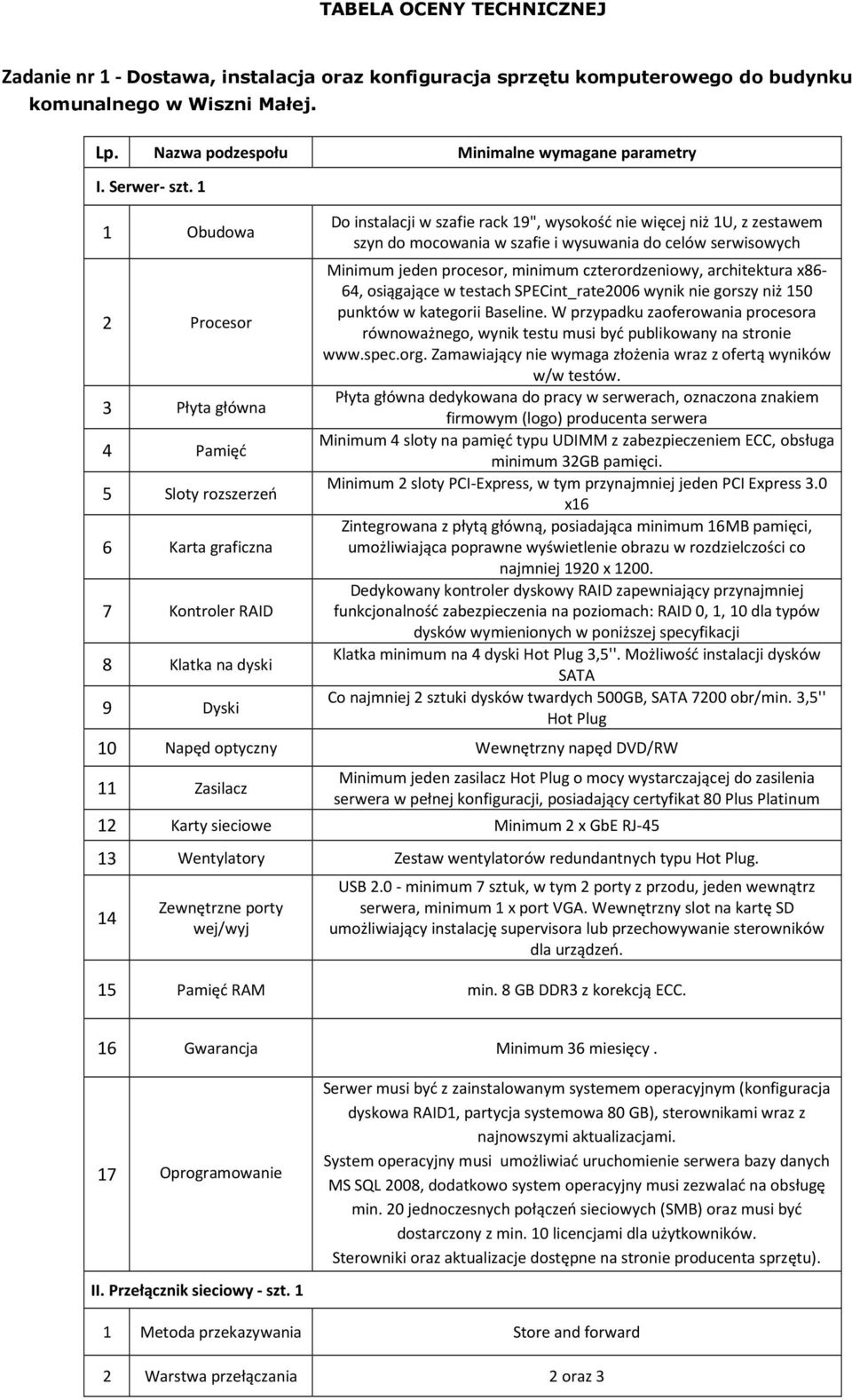 1 1 Obudowa 2 Procesor 3 Płyta główna 4 Pamięć 5 Sloty rozszerzeń 6 Karta graficzna Kontroler RAID 8 Klatka na dyski 9 Dyski Do instalacji w szafie rack 19", wysokość nie więcej niż 1U, z zestawem