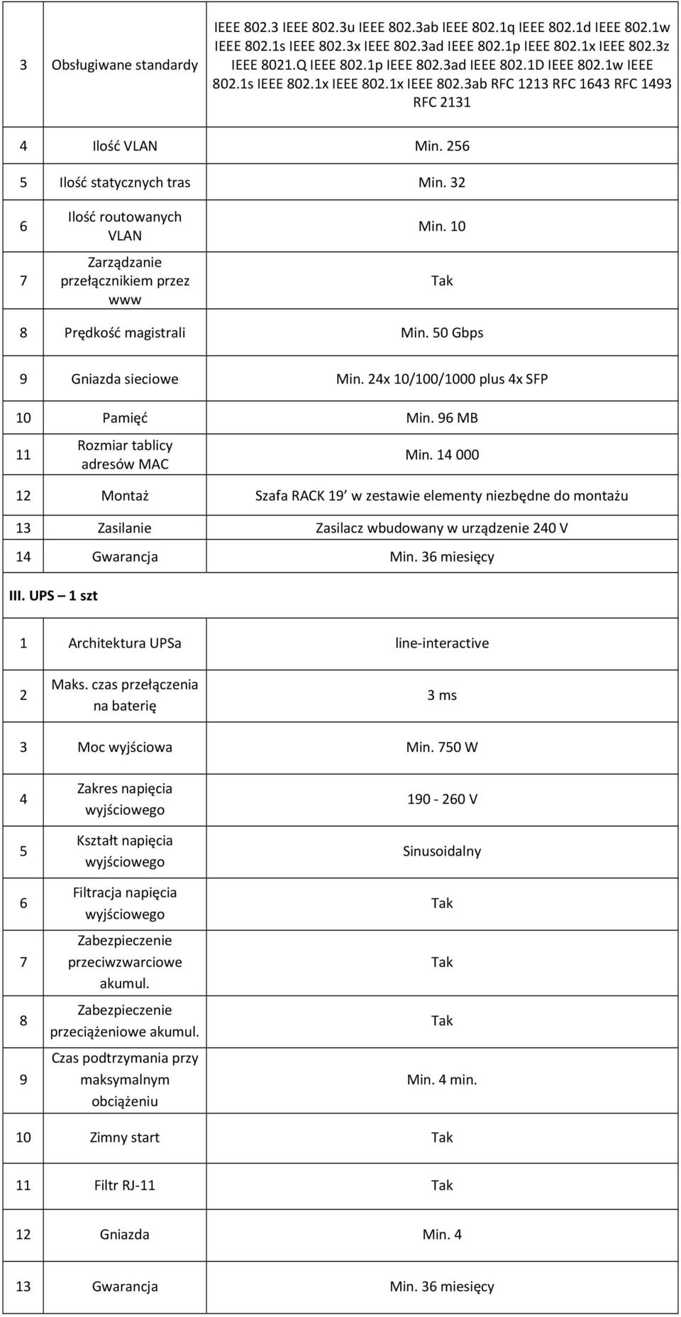 32 6 Ilość routowanych VLAN Zarządzanie przełącznikiem przez www Min. 10 8 Prędkość magistrali Min. 50 Gbps 9 Gniazda sieciowe Min. 24x 10/100/1000 plus 4x SFP 10 Pamięć Min.