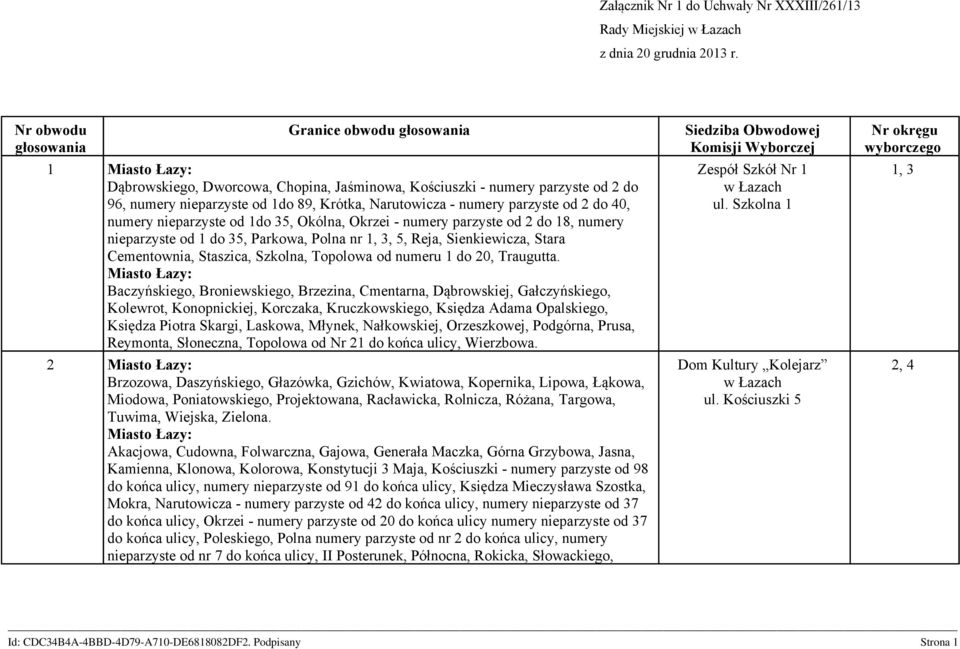 numery parzyste od 2 do 40, numery nieparzyste od 1do 35, Okólna, Okrzei - numery parzyste od 2 do 18, numery nieparzyste od 1 do 35, Parkowa, Polna nr 1, 3, 5, Reja, Sienkiewicza, Stara Cementownia,