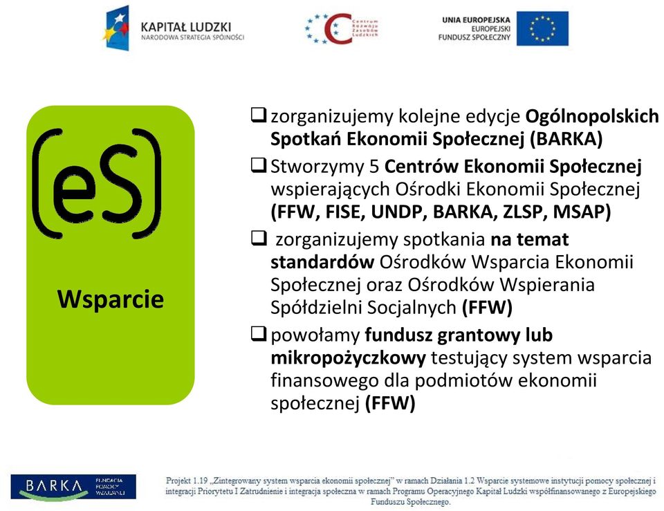 spotkania na temat standardów Ośrodków Wsparcia Ekonomii Społecznej oraz Ośrodków Wspierania Spółdzielni Socjalnych