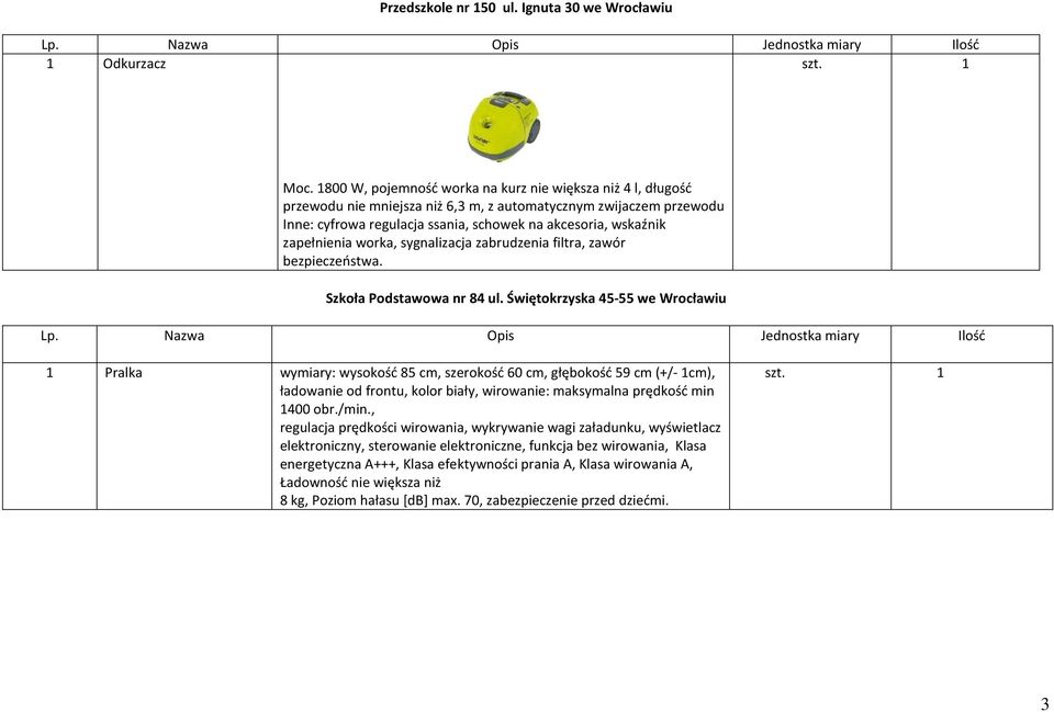 zapełnienia worka, sygnalizacja zabrudzenia filtra, zawór bezpieczeństwa. Szkoła Podstawowa nr 84 ul.