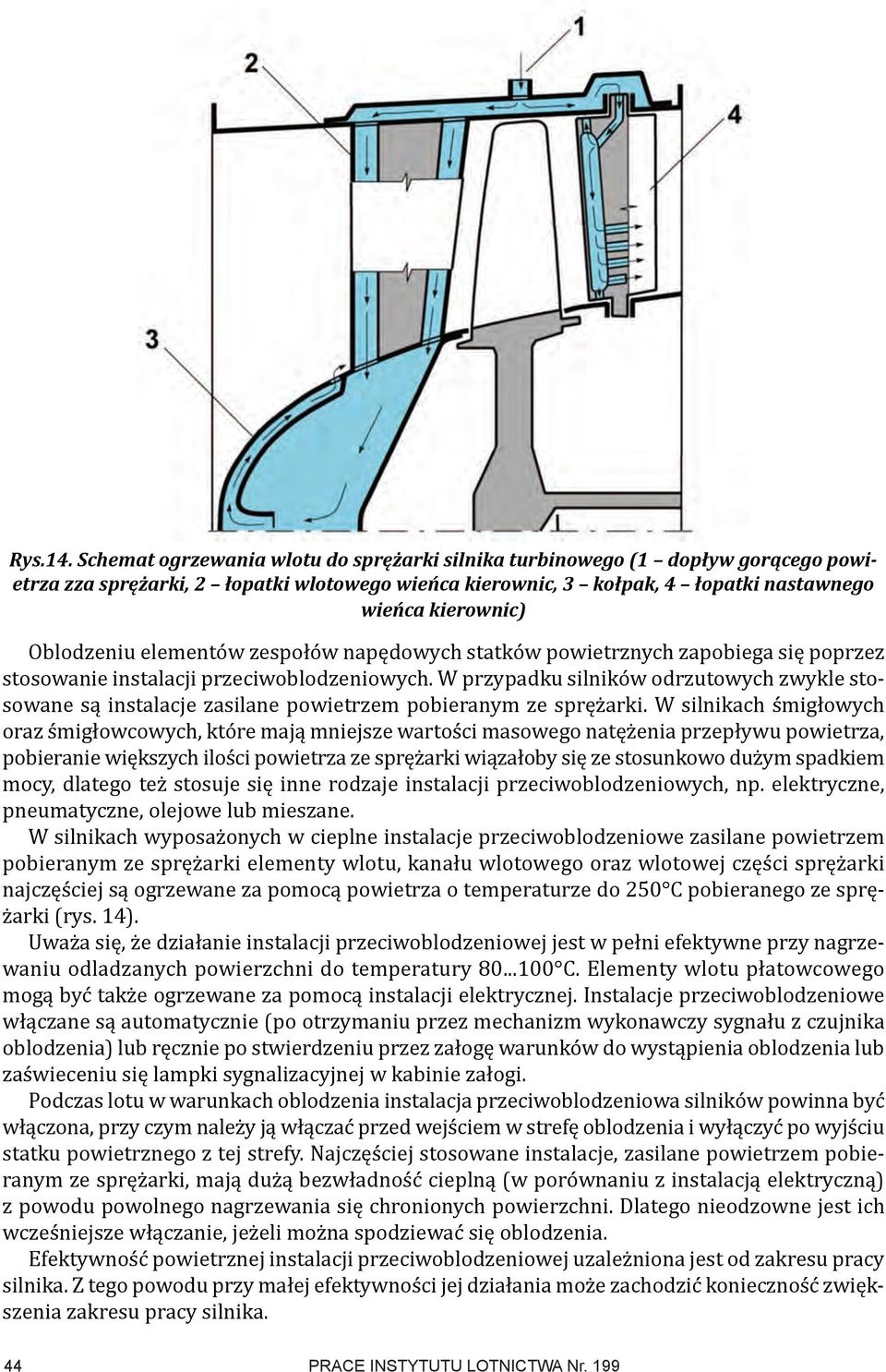 elementów zespołów napędowych statków powietrznych zapobiega się poprzez stosowanie instalacji przeciwoblodzeniowych.