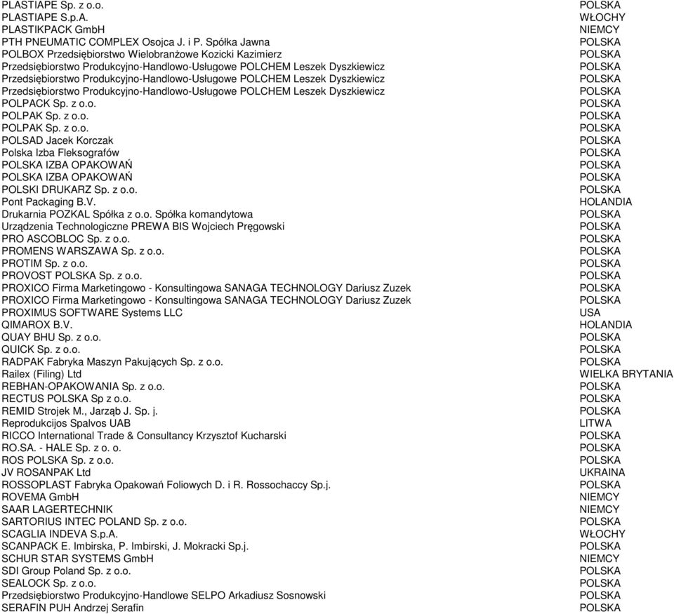 Leszek Dyszkiewicz Przedsiębiorstwo Produkcyjno-Handlowo-Usługowe POLCHEM Leszek Dyszkiewicz POLPACK Sp. z o.o. POLPAK Sp. z o.o. POLPAK Sp. z o.o. POLSAD Jacek Korczak Polska Izba Fleksografów IZBA OPAKOWAŃ IZBA OPAKOWAŃ POLSKI DRUKARZ Sp.