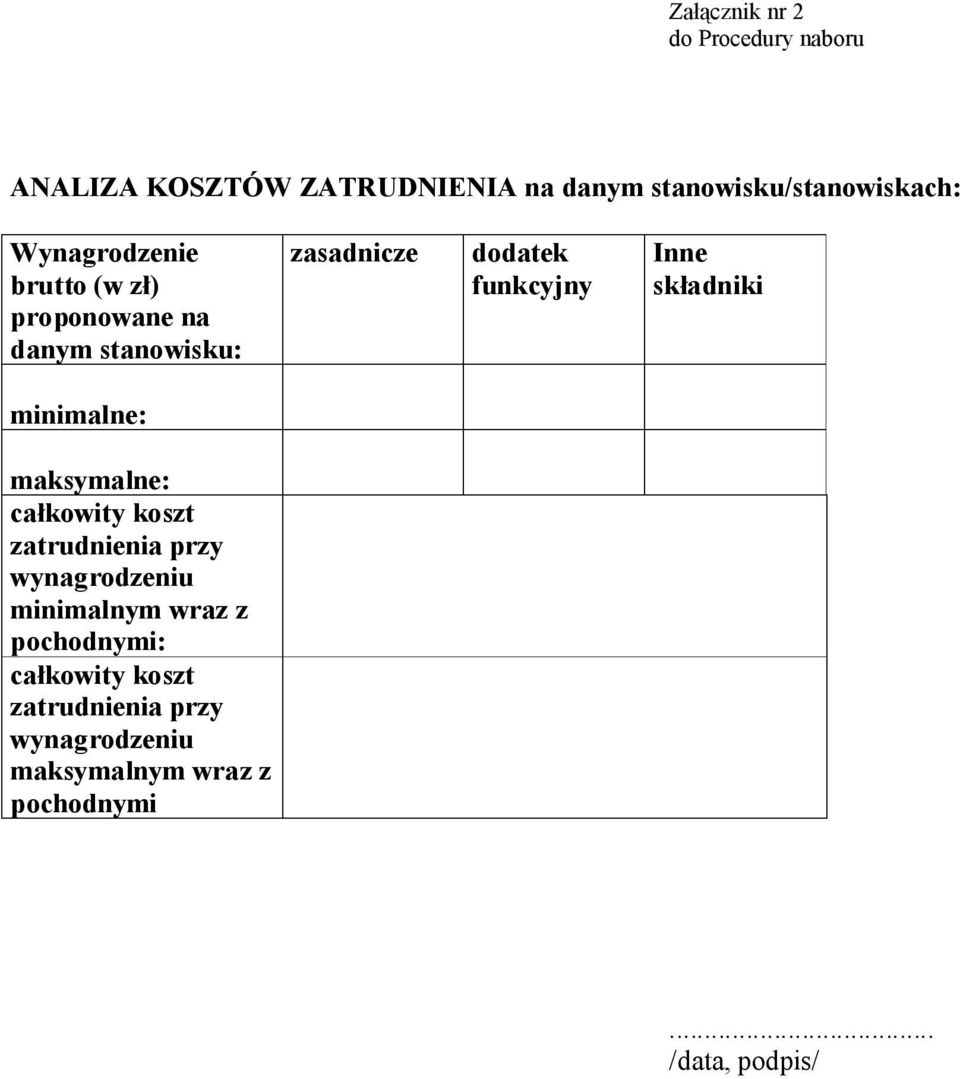 składniki minimalne: maksymalne: całkowity koszt zatrudnienia przy wynagrodzeniu minimalnym wraz z