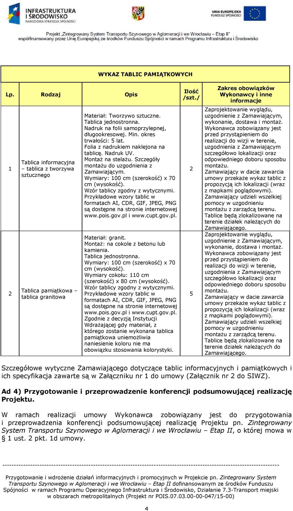 Wymiary: 100 cm (szerokość) x 70 cm (wysokość). Wzór tablicy zgodny z wytycznymi. Przykładowe wzory tablic w formatach AI, CDR, GIF, JPEG, PNG są dostępne na stronie internetowej www.pois.gov.