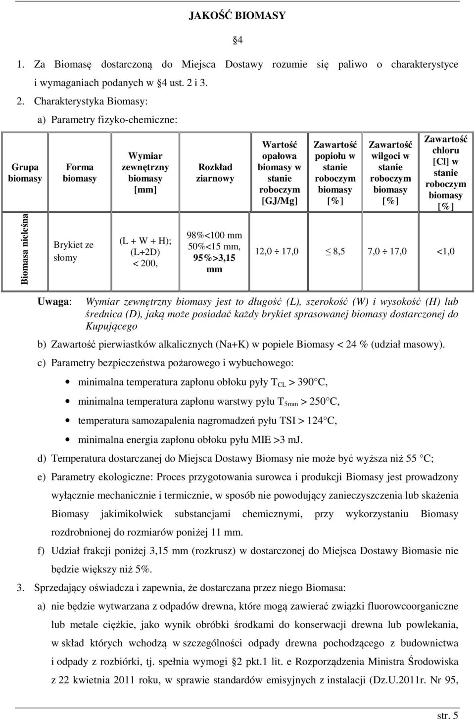 Charakterystyka Biomasy: a) Parametry fizyko-chemiczne: Grupa biomasy Forma biomasy Wymiar zewnętrzny biomasy [mm] Rozkład ziarnowy Wartość opałowa biomasy w stanie roboczym [GJ/Mg] Zawartość popiołu