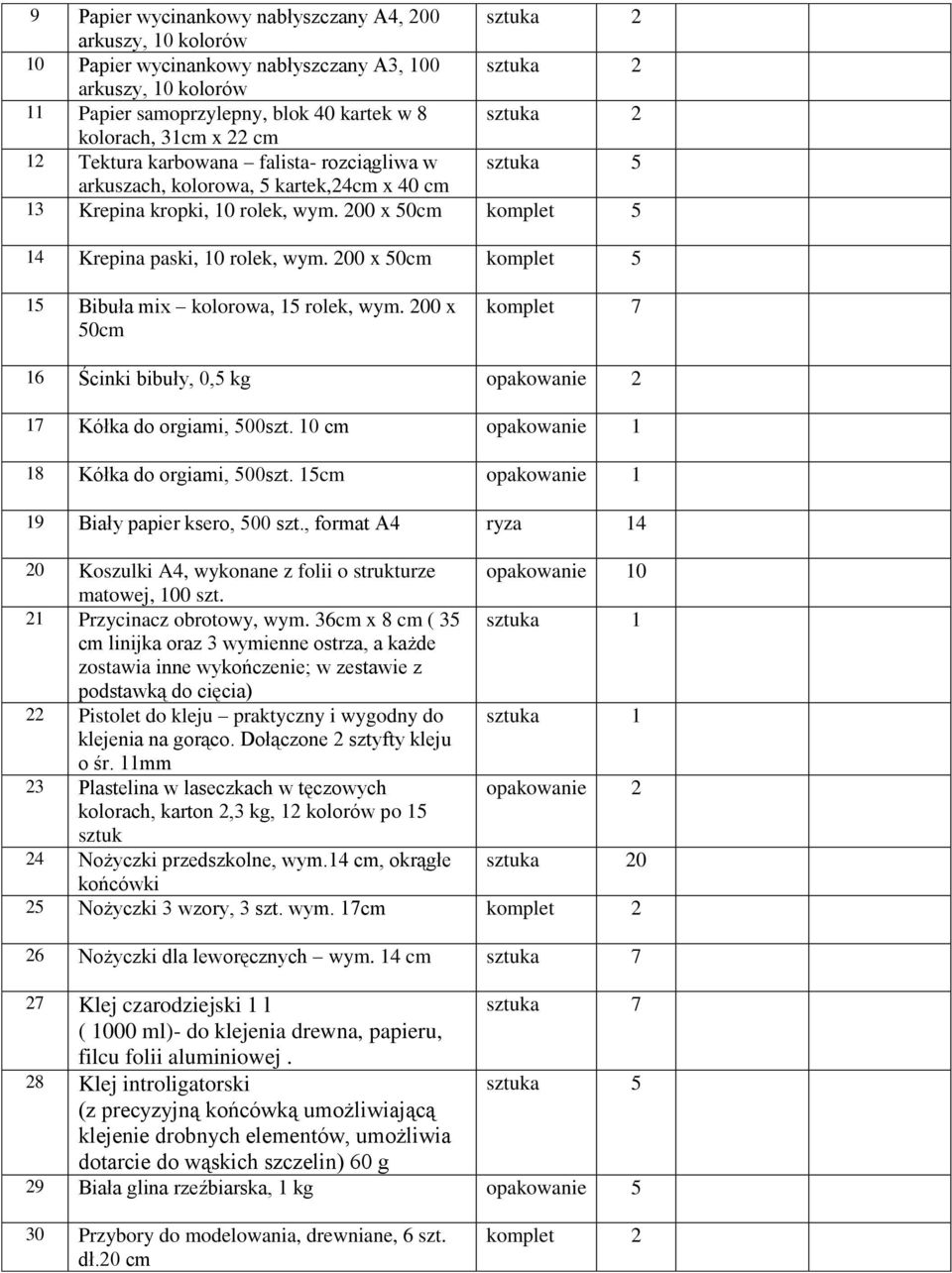 0 x 50cm 5 15 Bibuła mix kolorowa, 15 rolek, wym. 0 x 50cm 7 16 Ścinki bibuły, 0,5 kg 2 17 Kółka do orgiami, 500szt. 10 cm 1 18 Kółka do orgiami, 500szt. 15cm 1 19 Biały papier ksero, 500 szt.