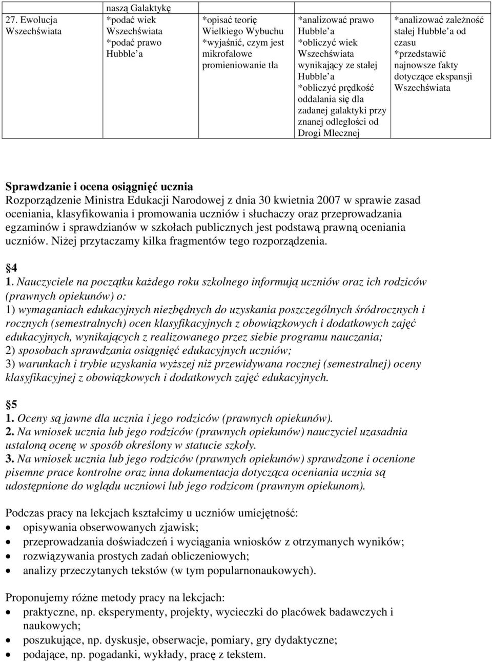 fakty dotyczące ekspansji Sprawdzanie i ocena osiągnięć ucznia Rozporządzenie Ministra Edukacji Narodowej z dnia 30 kwietnia 2007 w sprawie zasad oceniania, klasyfikowania i promowania uczniów i