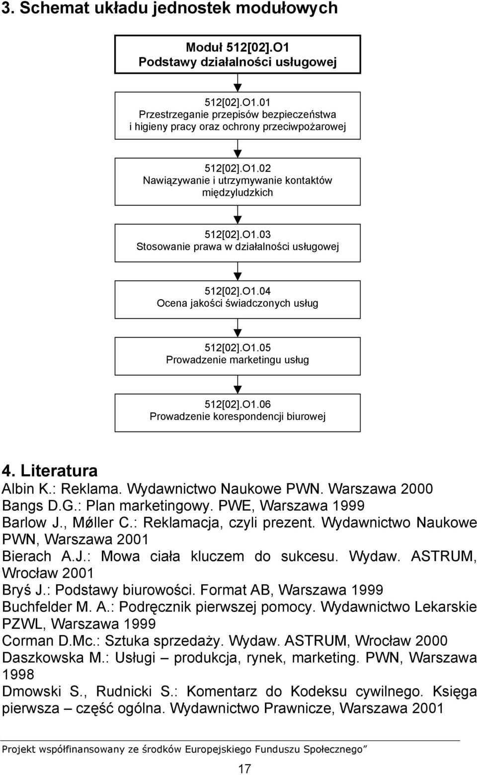 Literatura Albin K.: Reklama. Wydawnictwo Naukowe PWN. Warszawa 2000 Bangs D.G.: Plan marketingowy. PWE, Warszawa 1999 Barlow J., Mǿller C.: Reklamacja, czyli prezent.