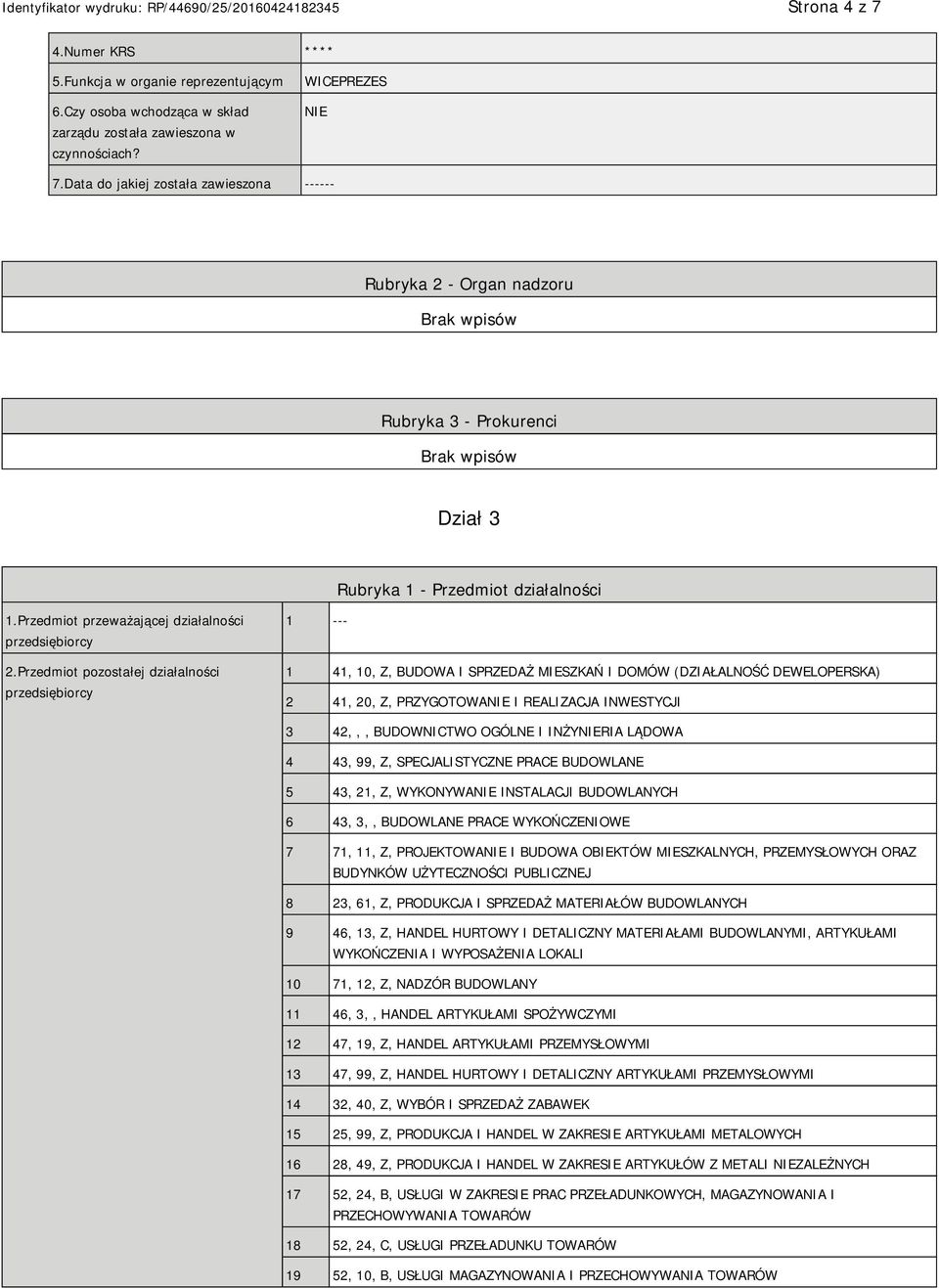 Przedmiot pozostałej działalności przedsiębiorcy 1 --- 1 41, 10, Z, BUDOWA I SPRZEDAŻ MIESZKAŃ I DOMÓW (DZIAŁALNOŚĆ DEWELOPERSKA) 2 41, 20, Z, PRZYGOTOWA I REALIZACJA INWESTYCJI 3 42,,, BUDOWNICTWO