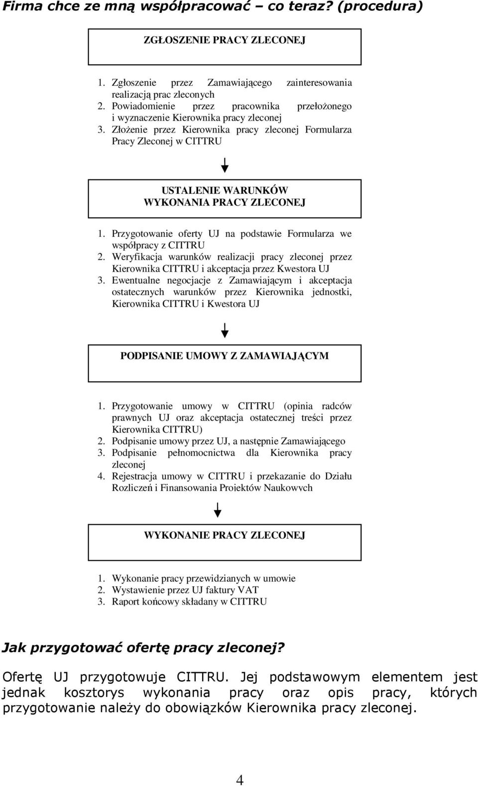 ZłoŜenie przez Kierownika pracy zleconej Formularza Pracy Zleconej w CITTRU USTALENIE WARUNKÓW WYKONANIA PRACY ZLECONEJ 1. Przygotowanie oferty UJ na podstawie Formularza we współpracy z CITTRU 2.