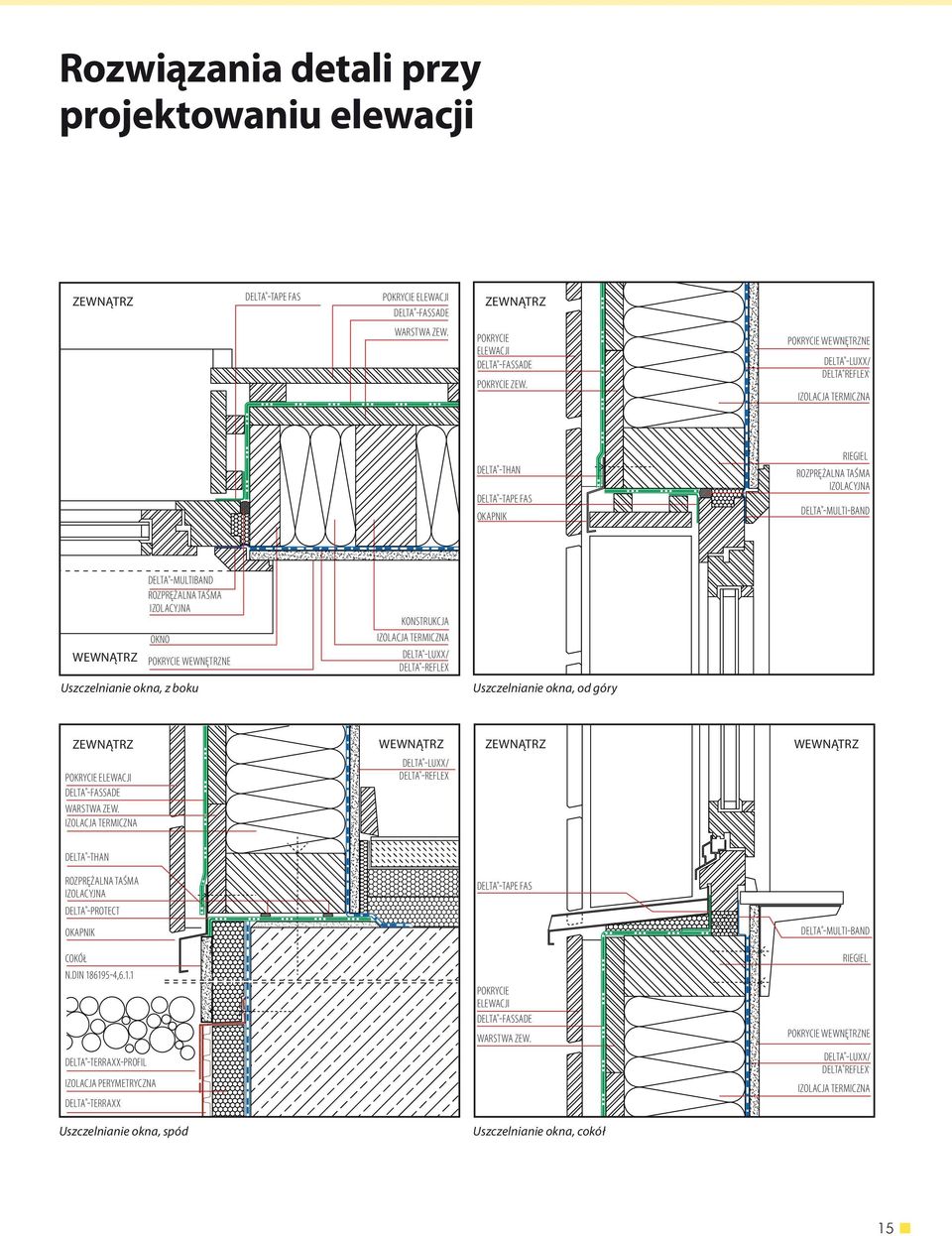 taśma izolacyjna okno pokrycie wewnętrzne konstrukcja izolacja termiczna delta -luxx/ delta -reflex Uszczelnianie okna, z boku Uszczelnianie okna, od góry zewnątrz pokrycie elewacji delta -fassade
