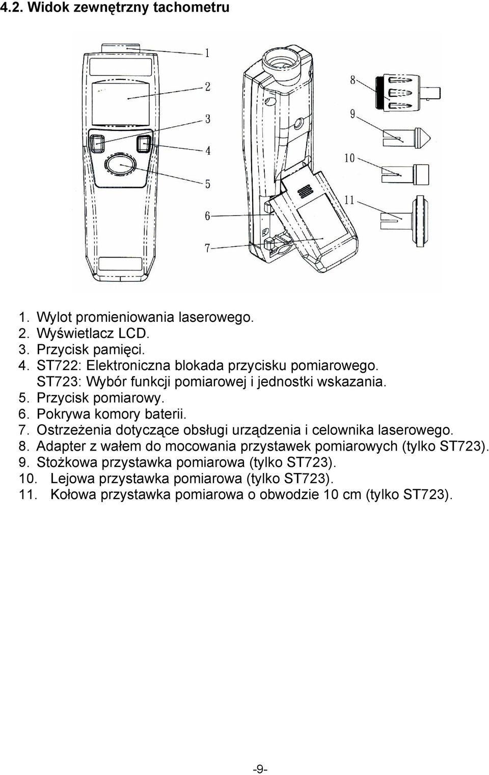 Pokrywa komory baterii. 7. Ostrzeżenia dotyczące obsługi urządzenia i celownika laserowego. 8.