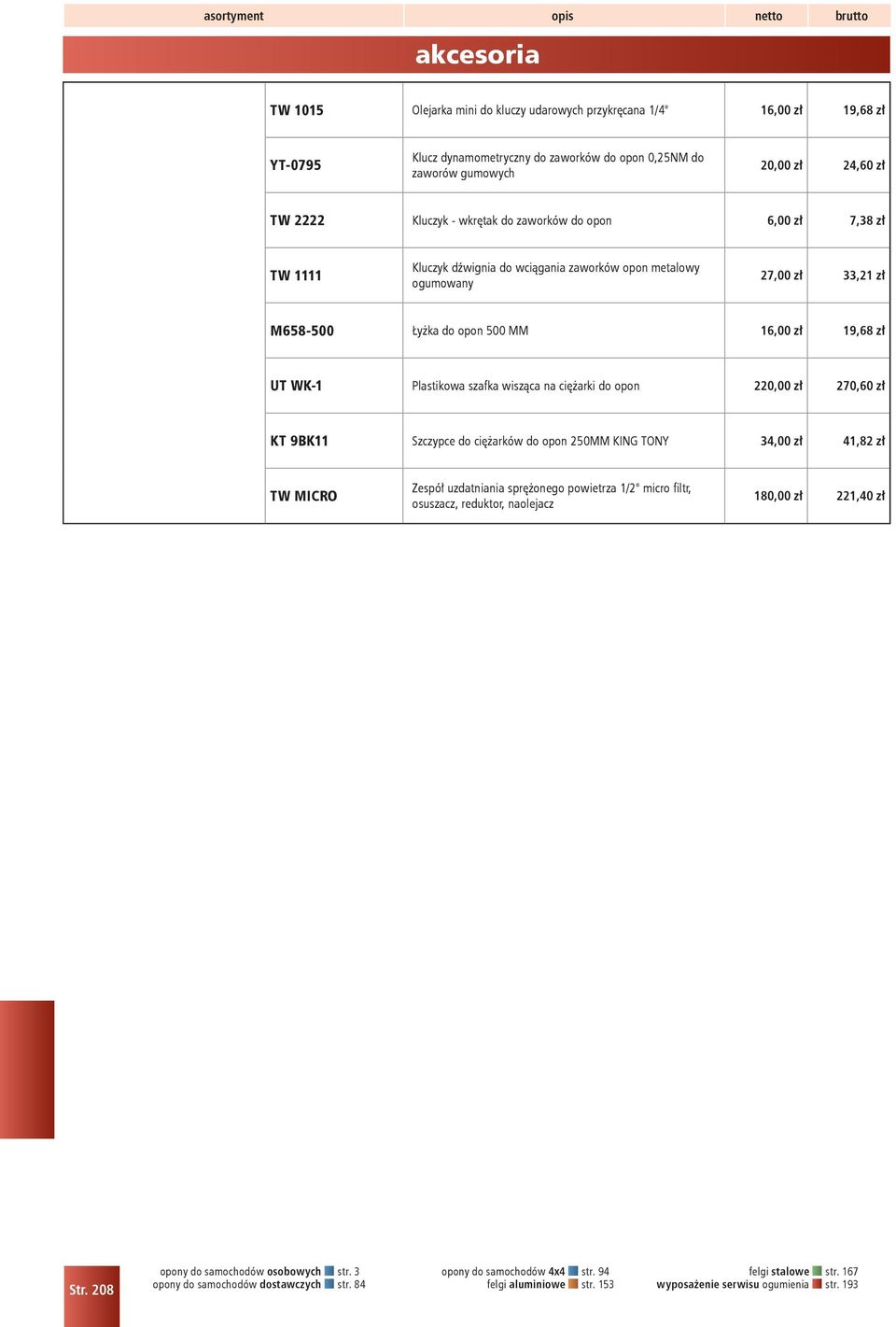 16,00 zł 19,68 zł UT WK-1 Plastikowa szafka wisząca na ciężarki do opon 220,00 zł 270,60 zł KT 9BK11 Szczypce do ciężarków do opon 250MM KING TONY 34,00 zł 41,82 zł TW MICRO Zespół uzdatniania