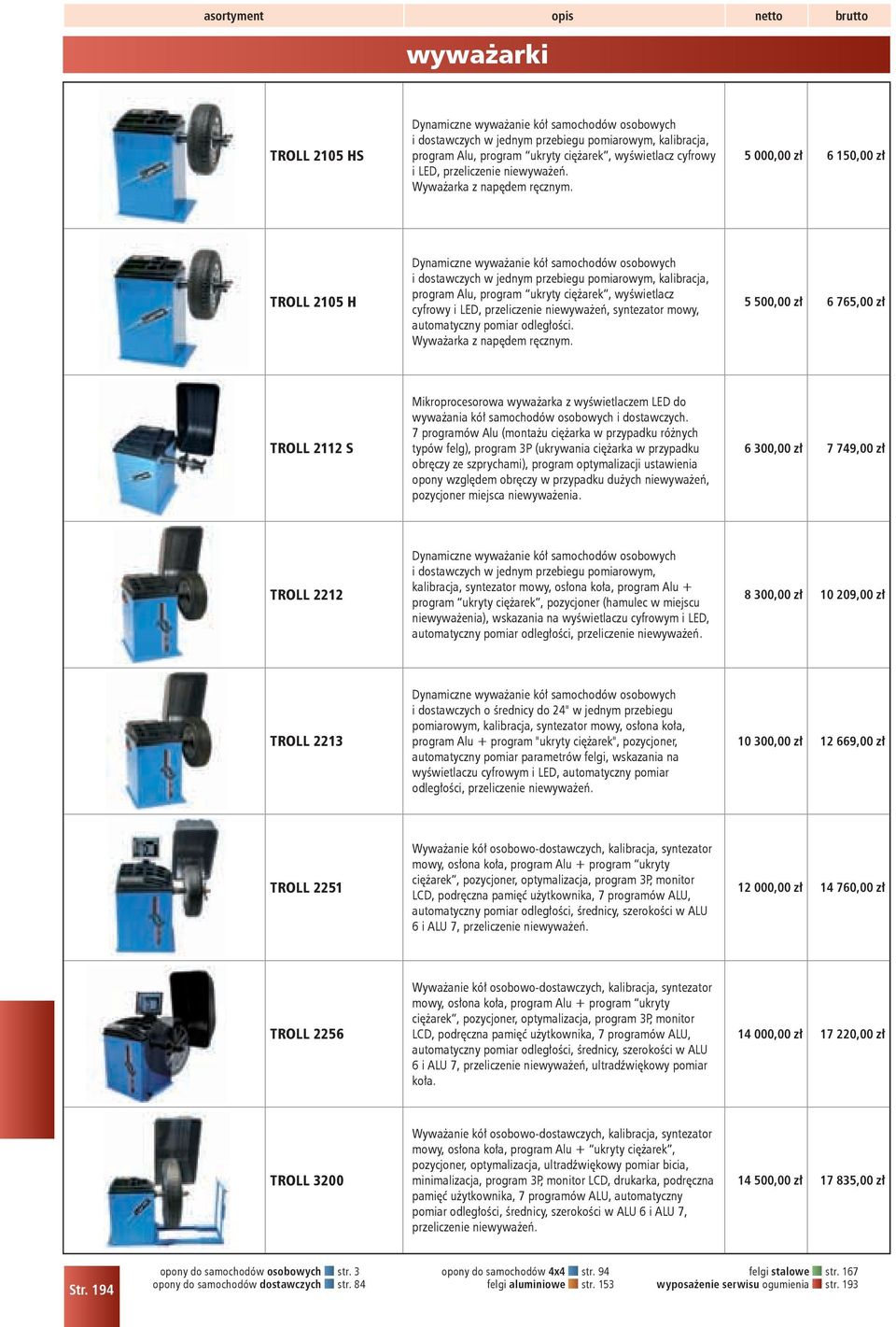 5 000,00 zł 6 150,00 zł TROLL 2105 H Dynamiczne wyważanie kół samochodów osobowych i dostawczych w jednym przebiegu pomiarowym, kalibracja, program Alu, program ukryty ciężarek, wyświetlacz cyfrowy i