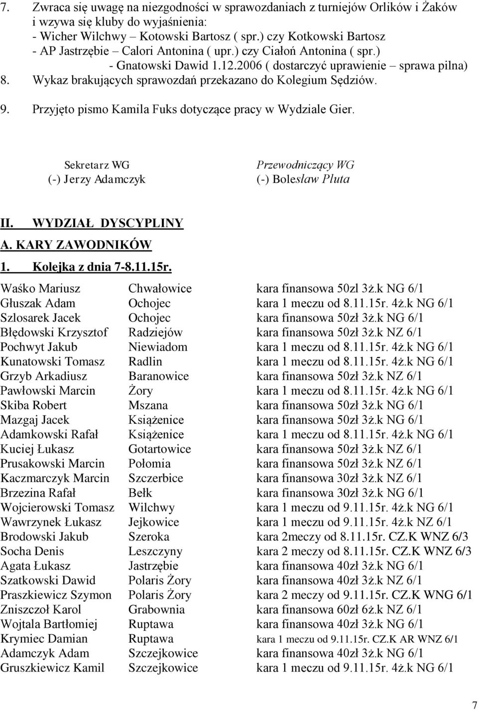 Wykaz brakujących sprawozdań przekazano do Kolegium Sędziów. 9. Przyjęto pismo Kamila Fuks dotyczące pracy w Wydziale Gier. Sekretarz WG Przewodniczący WG (-) Jerzy Adamczyk (-) Bolesław Pluta II.