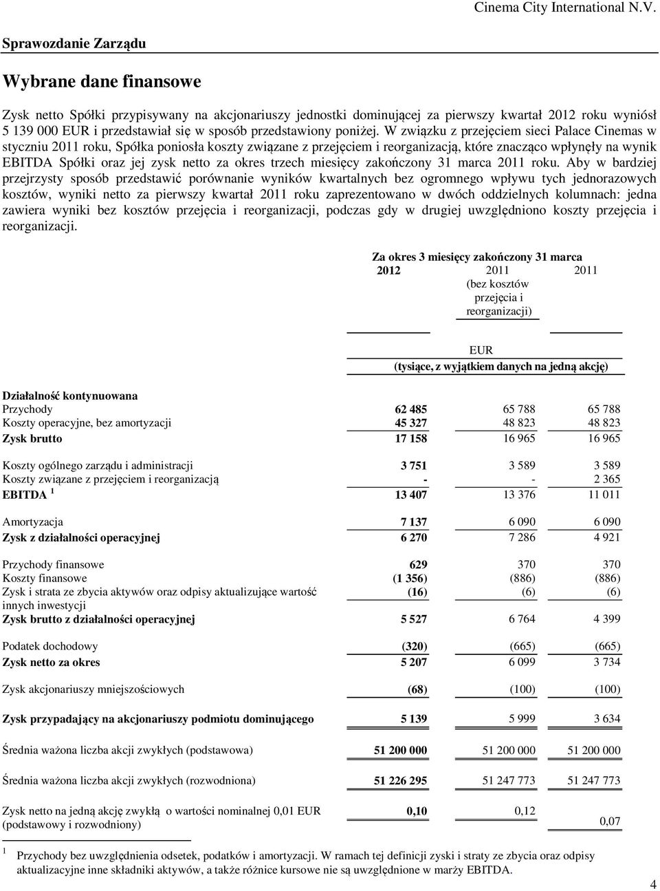 W związku z przejęciem sieci Palace Cinemas w styczniu 2011 roku, Spółka poniosła koszty związane z przejęciem i reorganizacją, które znacząco wpłynęły na wynik EBITDA Spółki oraz jej zysk netto za