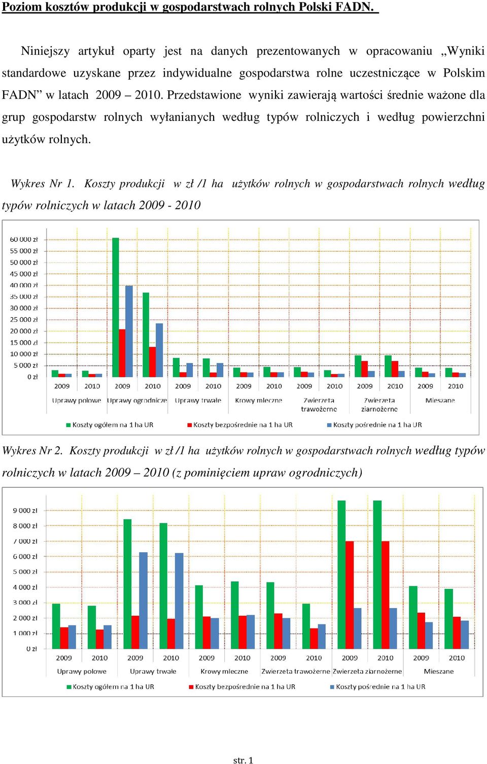 2009 2010. Przedstawione wyniki zawierają wartości średnie ważone dla grup gospodarstw rolnych wyłanianych według typów rolniczych i według powierzchni użytków rolnych.
