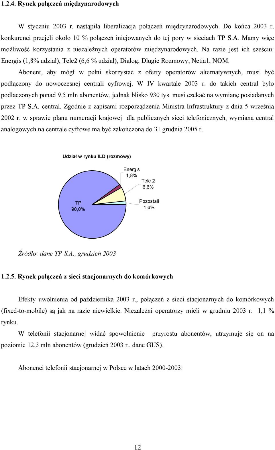 Na razie jest ich sześciu: Energis (1,8% udział), Tele2 (6,6 % udział), Dialog, Długie Rozmowy, Netia1, NOM.