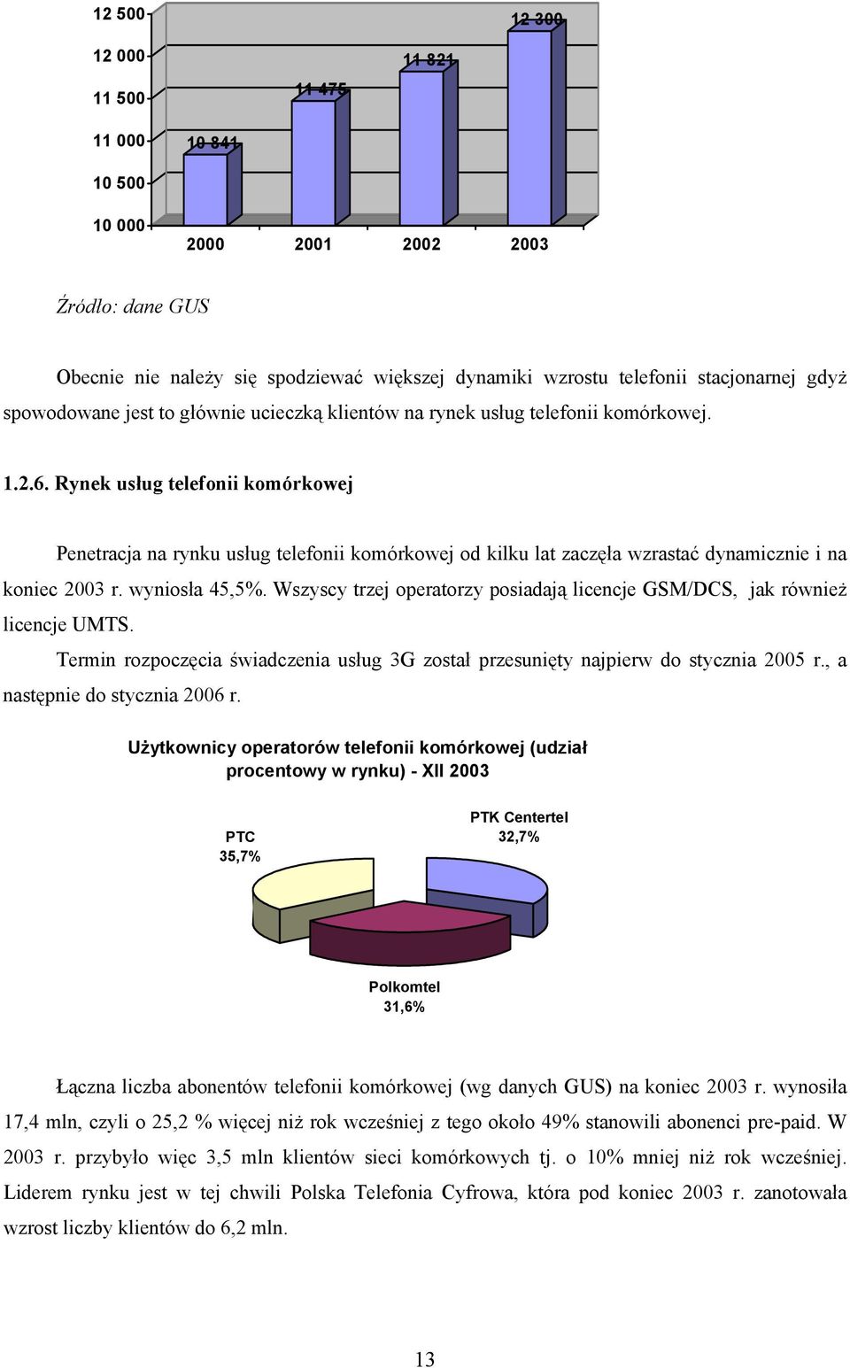 Rynek usług telefonii komórkowej Penetracja na rynku usług telefonii komórkowej od kilku lat zaczęła wzrastać dynamicznie i na koniec 2003 r. wyniosła 45,5%.