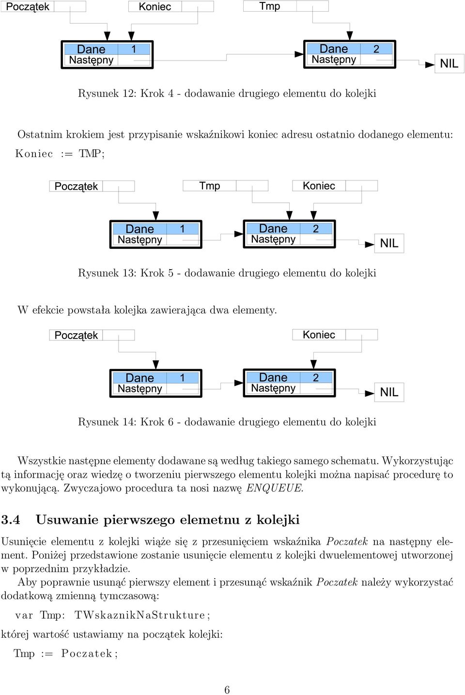 Rysunek 14: Krok 6 - dodawanie drugiego elementu do kolejki Wszystkie następne elementy dodawane są według takiego samego schematu.