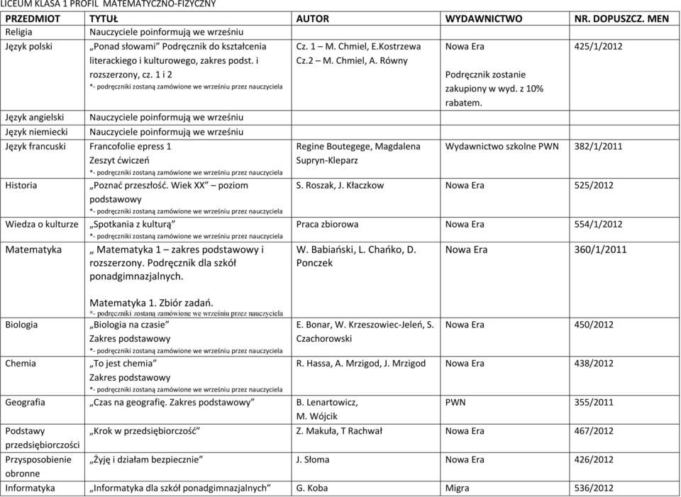 Wiek XX poziom 1 zakres i rozszerzony. Podręcznik dla szkół Biologia na czasie S. Roszak, J.