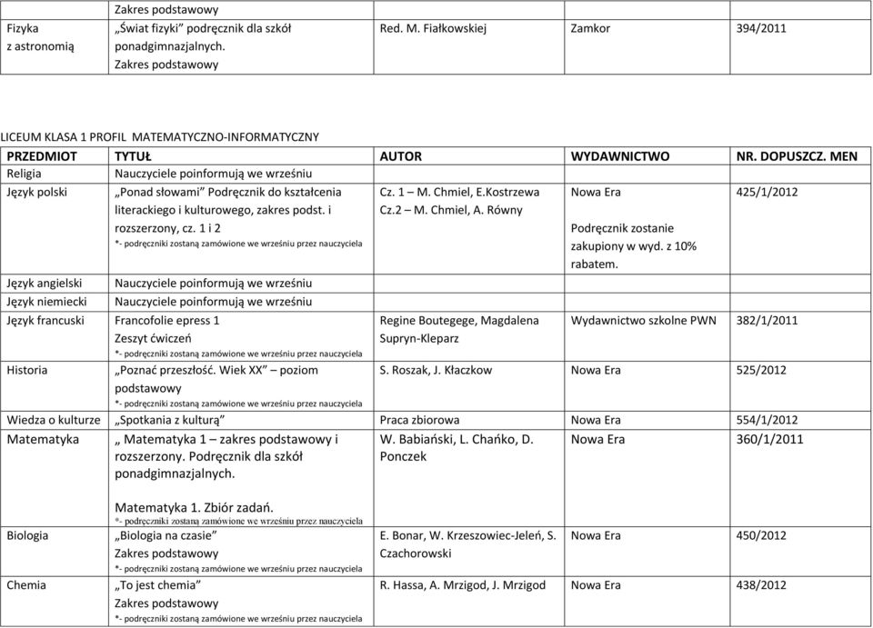 Kostrzewa Nowa Era Język angielski Język niemiecki Poznać przeszłość. Wiek XX poziom S.