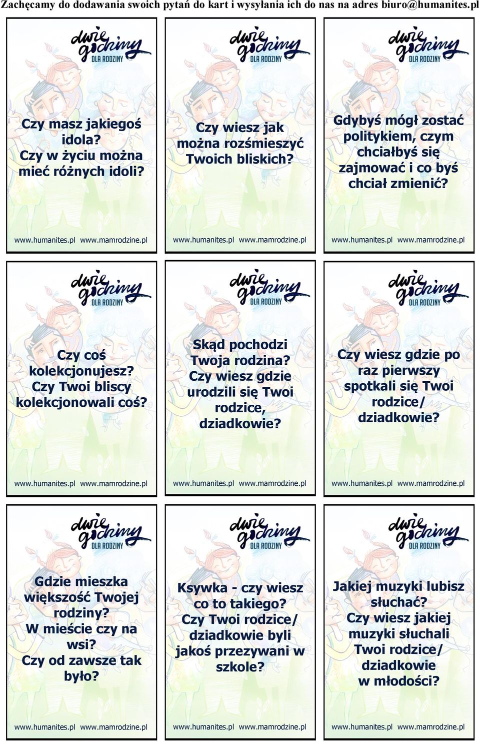 Skąd pochodzi Twoja rodzina?