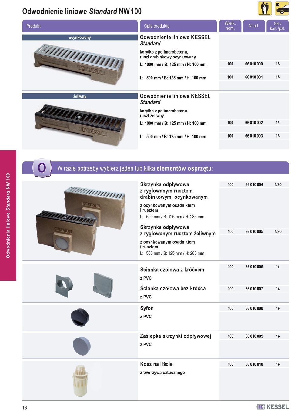 ruszt żeliwny L: 0 mm / B: 125 mm / H: mm 66 010 002 L: 500 mm / B: 125 mm / H: mm 66 010 003 O W razie potrzeby wybierz jeden lub kilka elementów osprzętu: Odwodnienia liniowe Standard NW Skrzynka