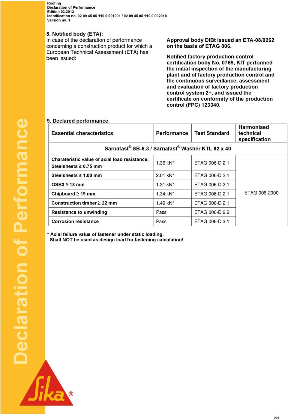 ETA-08/0262 on the basis of ETAG 006. Notified factory production control certification body No.