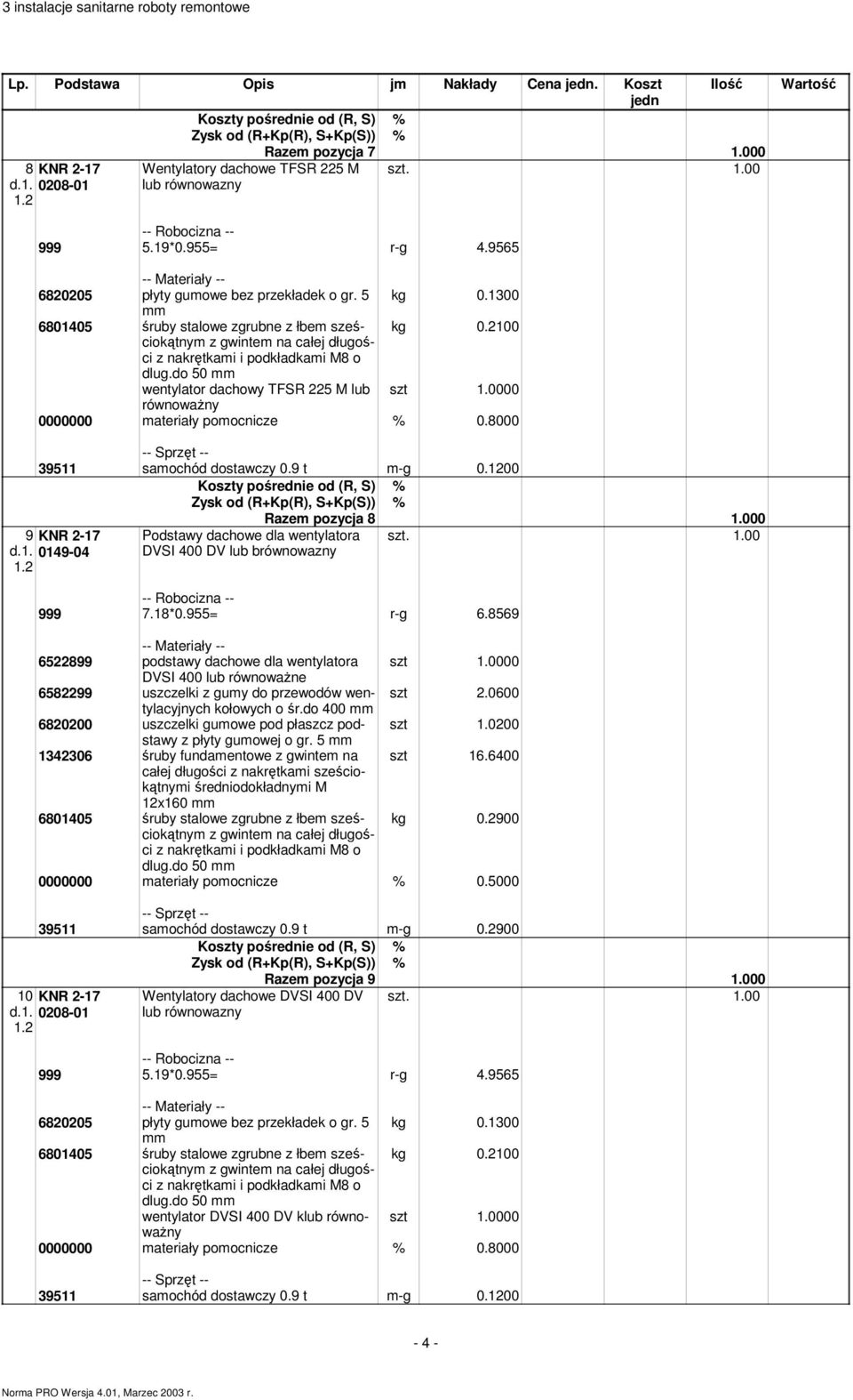 000 szt. 1.00 999 7.18*0.955= r-g 6.8569 6522899 podstawy dachowe dla wentylatora DVSI 400 lub równoważne szt 2.0600 kołowych o śr.do 400 6820200 uszczelki gumowe pod płaszcz podstawy szt 1.