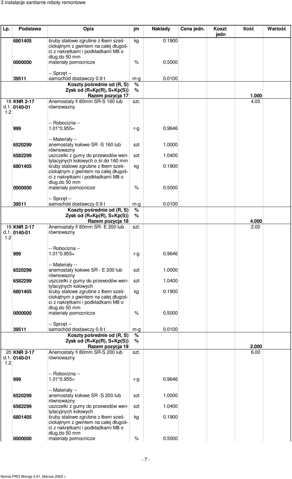 000 szt. 2.00 999 1.01*0.955= r-g 0.9646 6520299 anemostaty kołowe SR - E 200 lub szt 1.0400 kołowych 20 KNR 2-17 d.1. 0140-01 Anemostaty fi 80 SR-S 200 lub Razem pozycja 19 2.