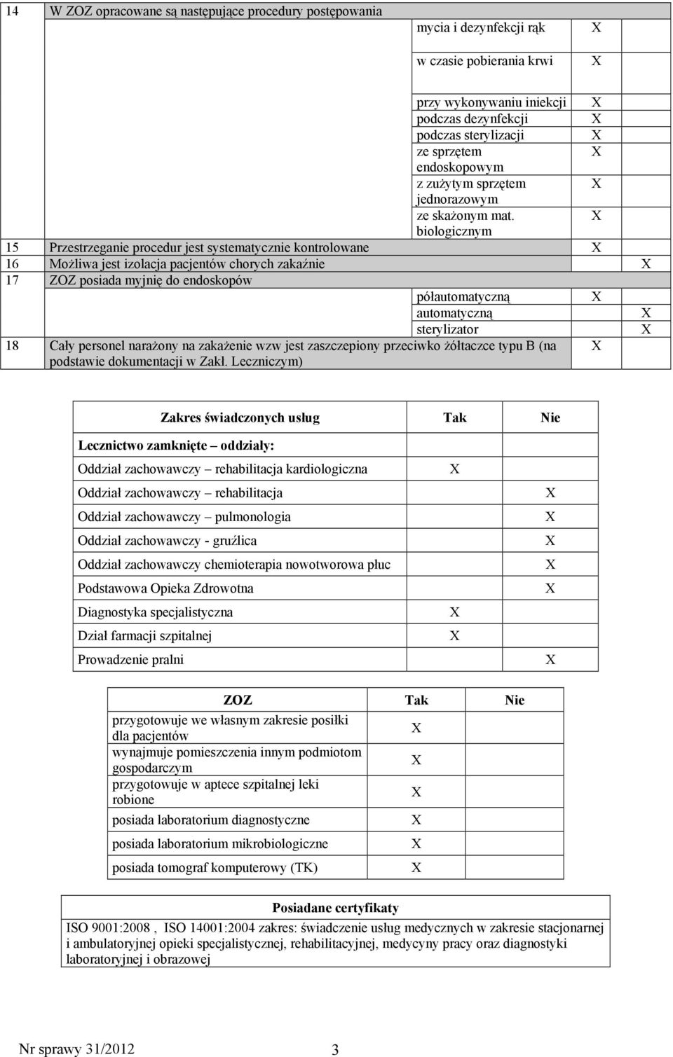 biologicznym 15 Przestrzeganie procedur jest systematycznie kontrolowane 16 MoŜliwa jest izolacja pacjentów chorych zakaźnie 17 ZOZ posiada myjnię do endoskopów półautomatyczną automatyczną