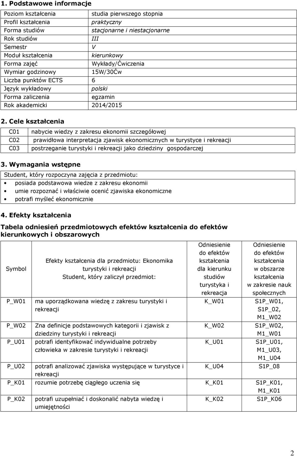 Cele C0 C0 C0 nabycie wiedzy z zakresu ekonomii szczegółowej prawidłowa interpretacja zjawisk ekonomicznych w turystyce i postrzeganie turystyki i jako dziedziny gospodarczej.