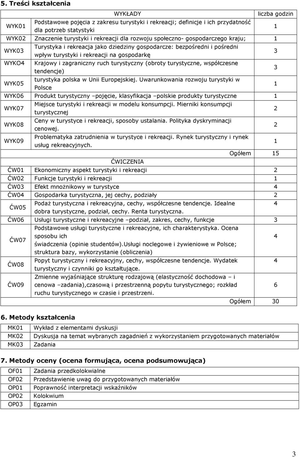 tendencje) turystyka polska w Unii Europejskiej.