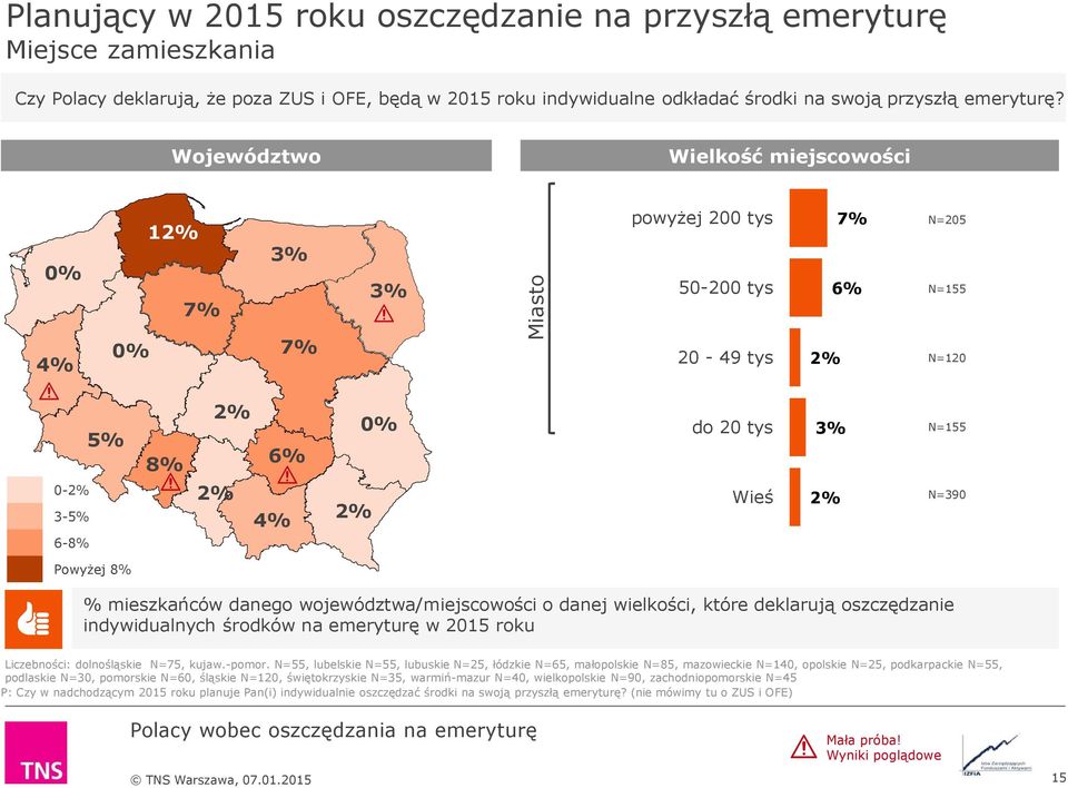 wielkości, które deklarują oszczędzanie indywidualnych środków na emeryturę w 2015 roku Liczebności: dolnośląskie N=75, kujaw.-pomor.