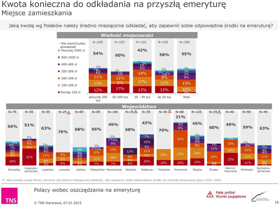 Dolnośląs.