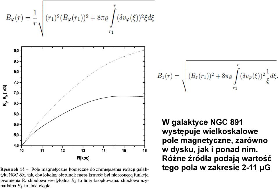 zarówno w dysku, jak i ponad nim.