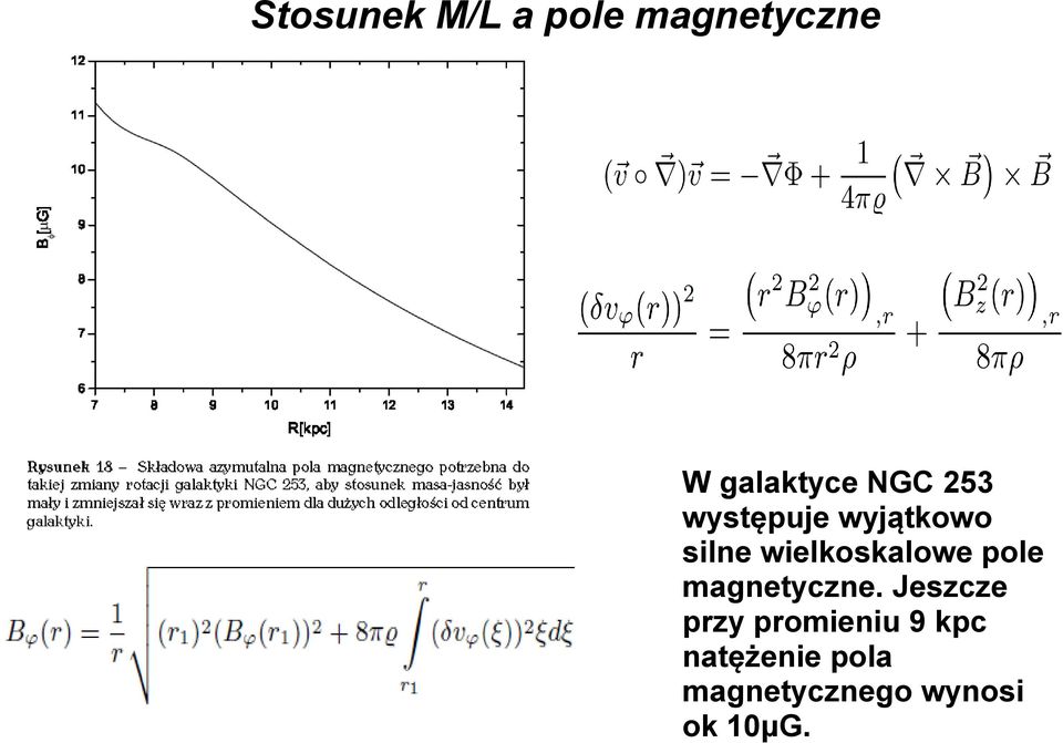 wielkoskalowe pole magnetyczne.