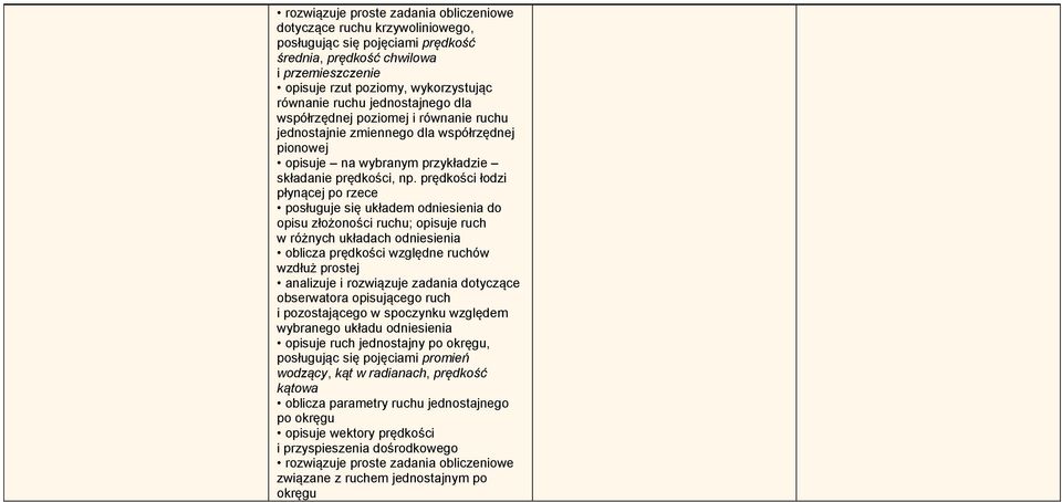 prędkości łodzi płynącej po rzece posługuje się układem odniesienia do opisu złożoności ruchu; opisuje ruch w różnych układach odniesienia oblicza prędkości względne ruchów wzdłuż prostej analizuje i