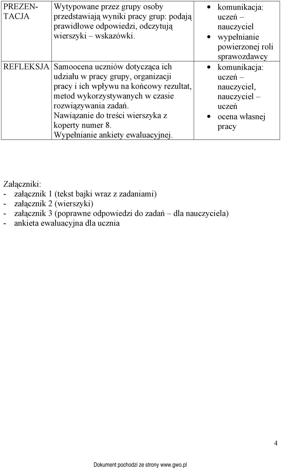 Nawiązanie do treści wierszyka z koperty numer 8. Wypełnianie ankiety ewaluacyjnej.