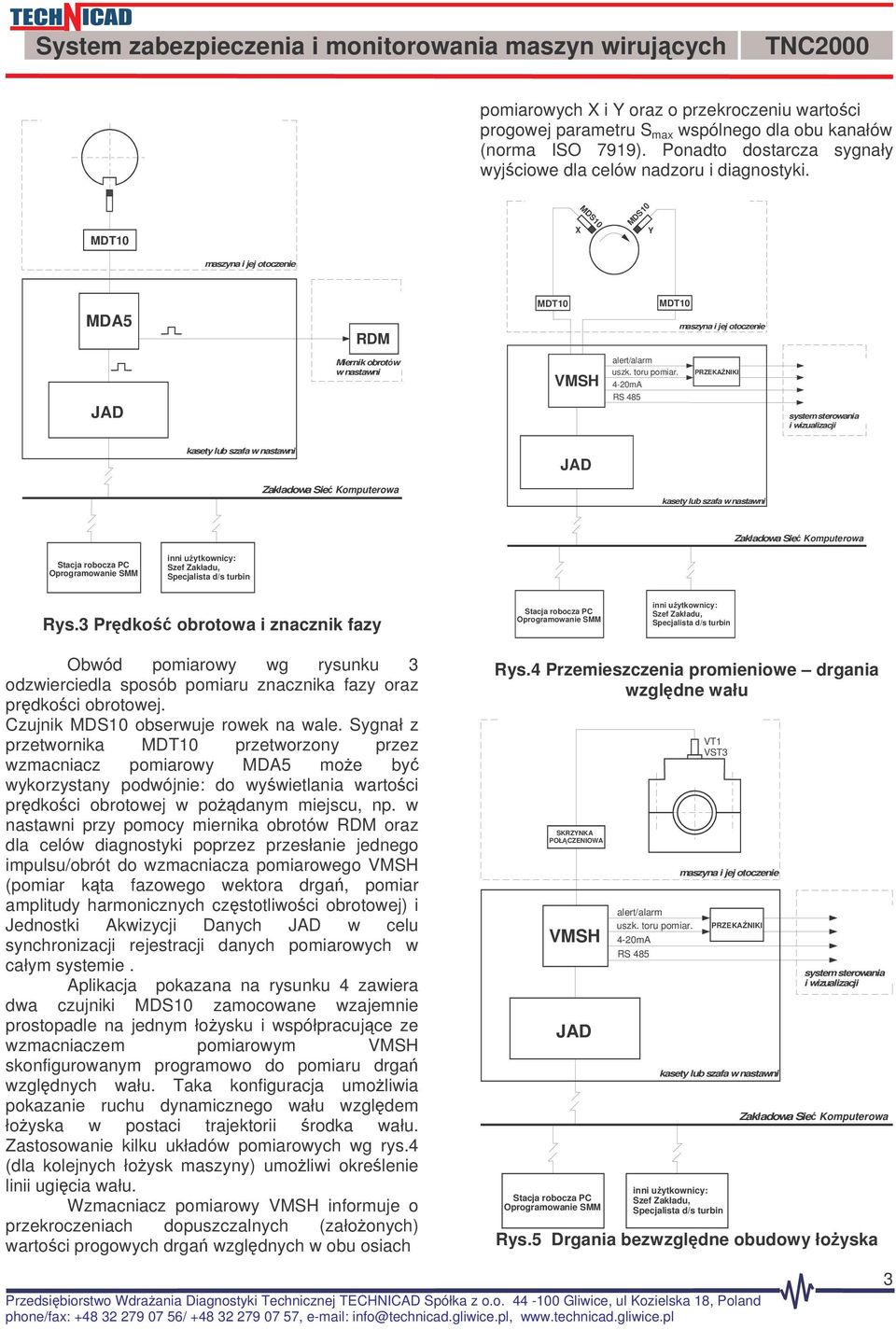 Czujnik obserwuje rowek na wale. Sygnał z przetwornika przetworzony przez wzmacniacz pomiarowy MDA5 moe by wykorzystany podwójnie: do wywietlania wartoci prdkoci obrotowej w podanym miejscu, np.